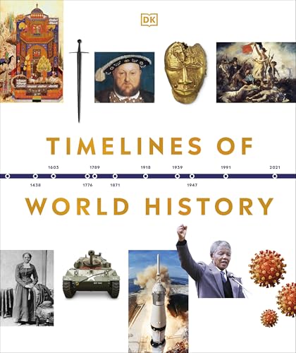 Timelines of World History                                                                                                                            